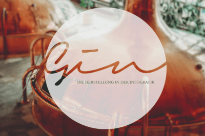 Gin Herstellung